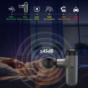 masazer beoka cute x