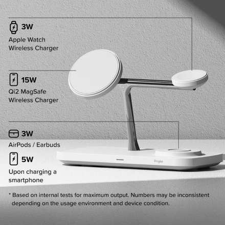 RINGKE 3IN1 QI2 MAGNETIC MAGSAFE WIRELESS CHARGER WHITE