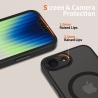 TECH-PROTECT MAGCAM MAGSAFE IPHONE 16E MATTE BLACK