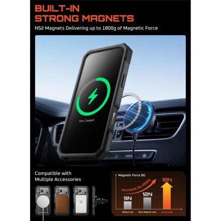 SUPCASE UB GRIP PRO MAG MAGSAFE IPHONE 17 PRO BLACK