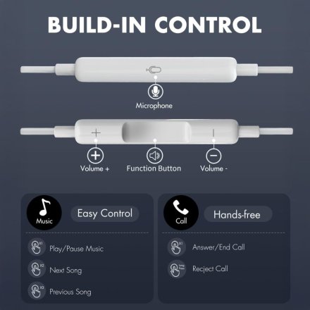 TECH-PROTECT ULTRABOOST TYPE-C EARPHONE CORE G2 WHITE