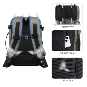 TECH-PROTECT DEFENDER S50 RYANAIR & WIZZAIR TRAVEL LAPTOP CABIN BACKPACK 20L 40x20x25 OLIVE GREEN