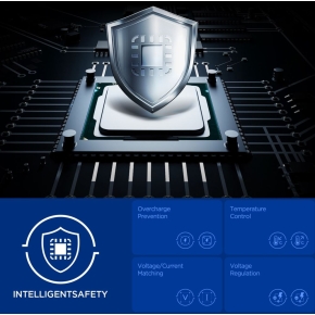 SPIGEN ESSENTIAL EE352EU 2-PORT NETWORK CHARGER 35W WHITE