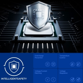 SPIGEN ESSENTIAL EE472EU 2-PORT NETWORK CHARGER 47W WHITE