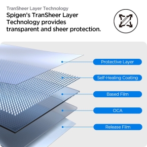 FOLIA HYDROŻELOWA SPIGEN ELITE SHIELD ”EZ FIT” 2-PACK APPLE WATCH 10  11 (42 MM) CLEAR