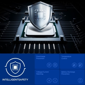 SPIGEN ESSENTIAL EV1133 3-PORT CAR CHARGER 113W BLACK