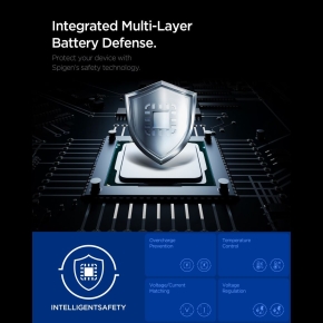 SPIGEN EE673EU ESSENTIAL 3-PORT NETWORK CHARGER 67W WHITE