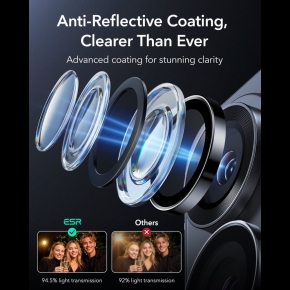 OSŁONA NA APARAT ESR ARMORITE CAMERA PROTECTOR GALAXY S26 ULTRA BLACK