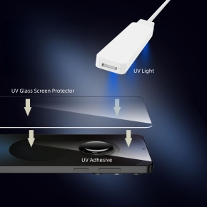 SZKŁO HARTOWANE TECH-PROTECT GLASS UV+ 2-PACK XIAOMI POCO M8 PRO  REDMI NOTE 15 PRO+ PLUS 5G CLEAR