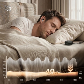 TECH-PROTECT QUIETFIT EARPLUGS BLACK
