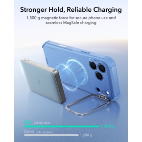 ESR CYBER TOUGH KICKSTAND MAGSAFE IPHONE 17 PRO MAX  18 PRO MAX LIGHT BLUE