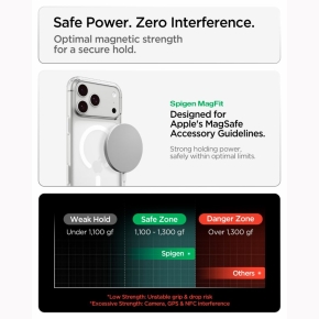 SPIGEN LIQUID CRYSTAL MAGSAFE IPHONE 17 PRO   18 PRO CLEARWHITE