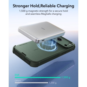 ESR CYBER TOUGH MAGSAFE IPHONE 17 PRO MAX  18 PRO MAX GREEN