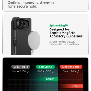 SPIGEN TOUGH ARMOR MAG MAGSAFE IPHONE DUO BLACK