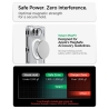 SPIGEN ULTRA HYBRID PRO MAGSAFE IPHONE DUO CLEARWHITE