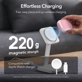 ESR ORBIT HALOLOCK MAGSAFE APPLE AIRPODS 4  5 PINK
