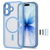 TECH-PROTECT MAGPEAK MAGSAFE CC IPHONE 17 MATTE MIST BLUE