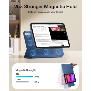 ESR REBOUND MAGNETIC IPAD MINI 8 2026 NAVY BLUE