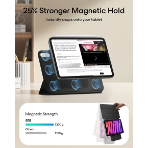 ESR REBOUND MAGNETIC IPAD MINI 8 2026 BLACK