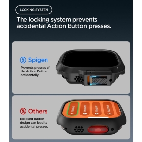SPIGEN LOCK FIT & TEMPERED GLASS APPLE WATCH ULTRA 1  2 3  4 (49 MM) MATTE BLACK