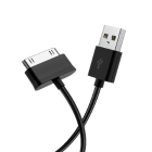 Other Cables